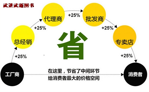 武新密集架厂家直销.jpg