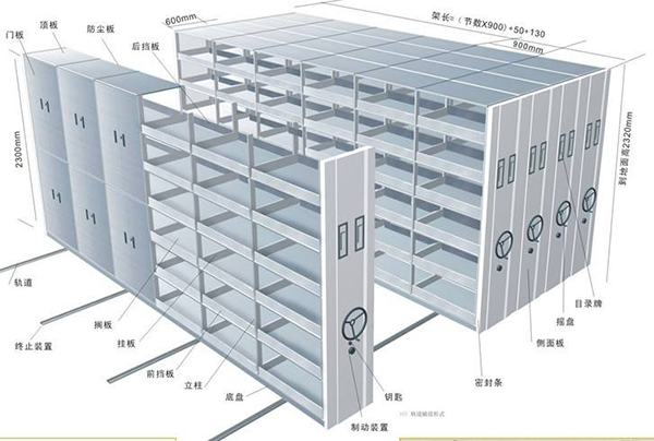 档案密集架报价中材料要求.jpg