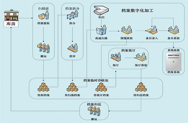 档案密集架 (4).jpg